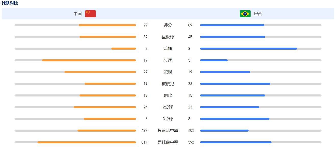 推动制作出更多优秀的本土化影片，并希望因此国内的影视工业能迈出更坚实的脚步